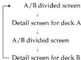 SONY MDSW1 - Changing the display - 1