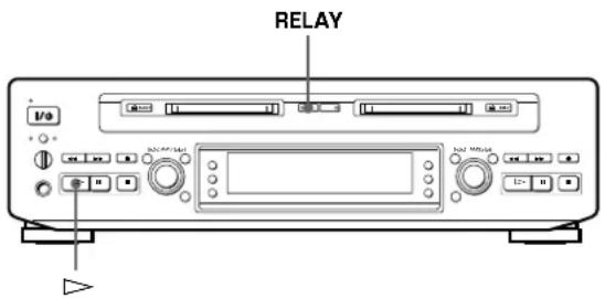 SONY MDSW1 - Playing Two MDs Continuously (Relay Play) - 1