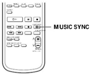 SONY MDSW1 - Enregistrement synchronisé avec l'appareil audio de votrechoix (Enregistrement musical synchro) - 1