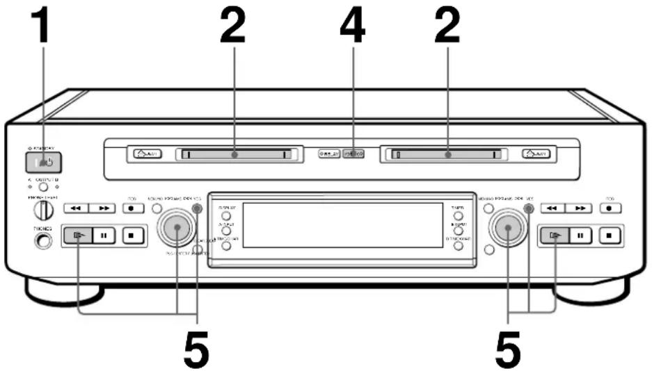 SONY MDSW1 - (Enregistrement synchronisé d'un MD) - 1