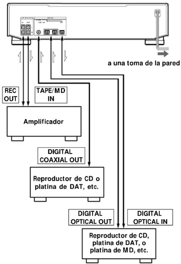SONY MDSW1 - Descripción general - 1
