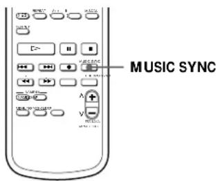 SONY MDSW1 - Grabación sincronizada con un equipo de audio de su selección (Grabación sincronizada musical) - 1