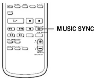 SONY MDSW1 - Gravacao sincronizada com equipamento audio da sua escolha (Gravacao Sincronizada da Música) - 1