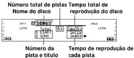 SONY MDSW1 - Reproducao de MDs - 1