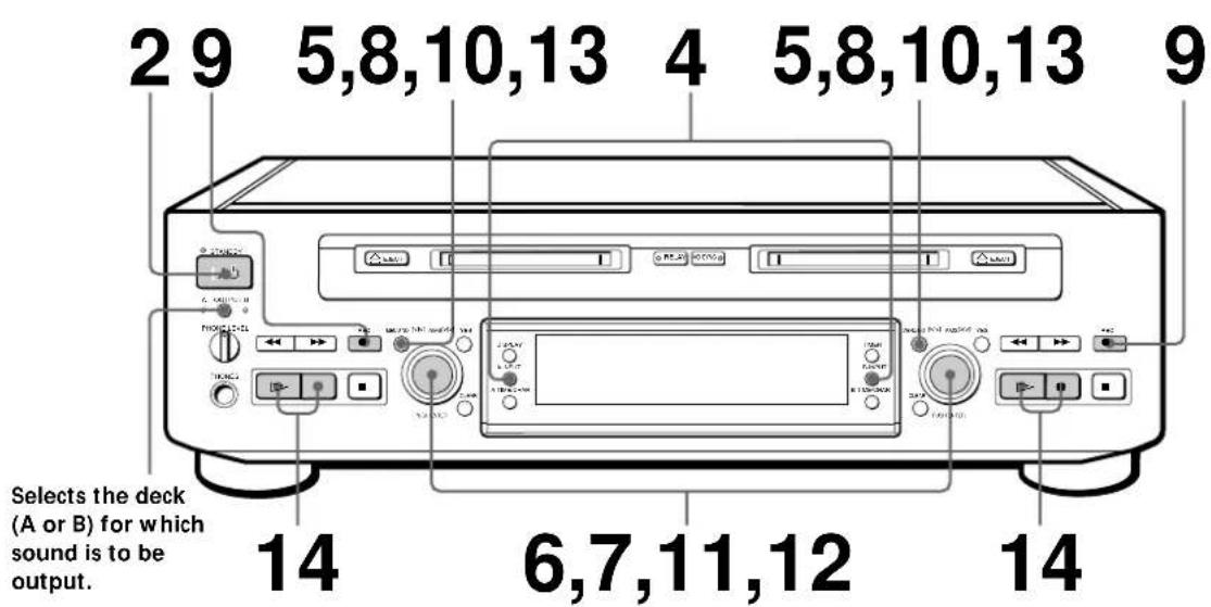 SONY MDSW1 - Recording on an MD - 1