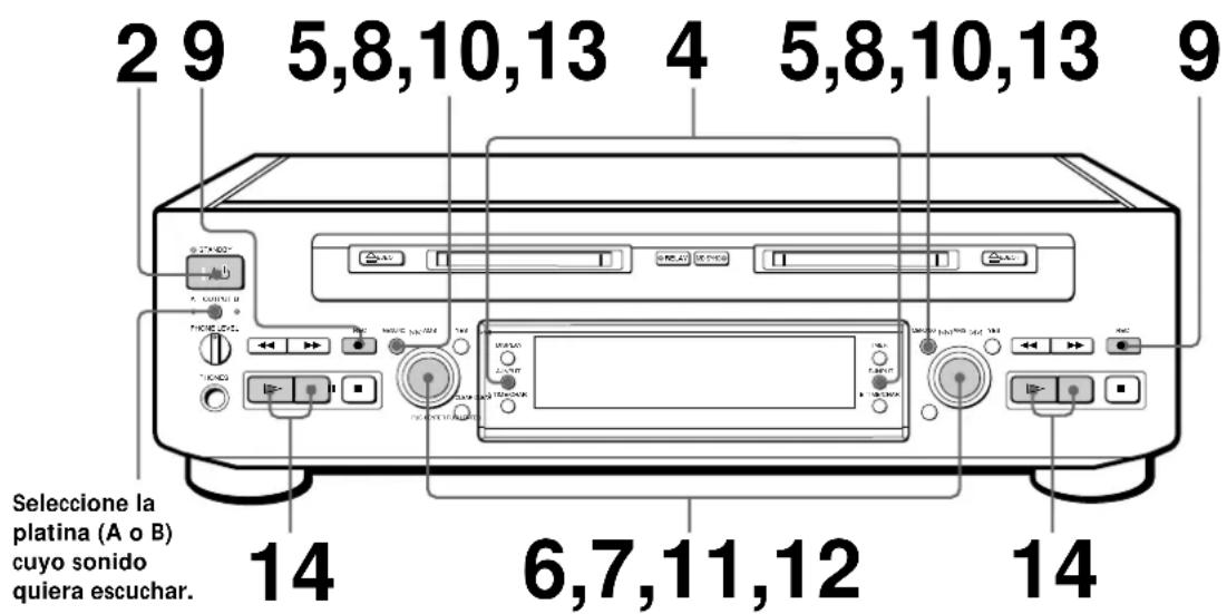SONY MDSW1 - Grabación de un MD - 1