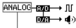 SONY MDSW1 - Quand une entree numerie (OPT1, OPT2, COAX,A-MD ou B-MD) est selectionnee - 1