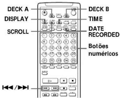 SONY MDSW1 - Utilização do主義OR - 2