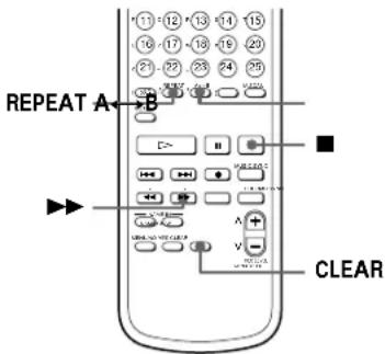 SONY MDSW1 - Repeating a specific portion (a-b Repeat) - 2