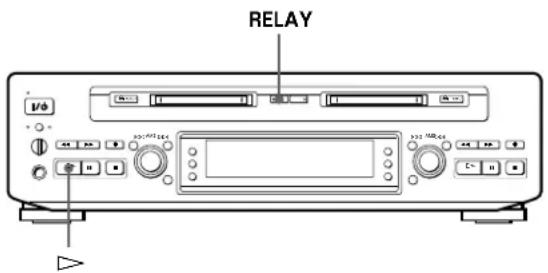 SONY MDSW1 - Lecture enchaînée des deux MD (Lecture à relais) - 1