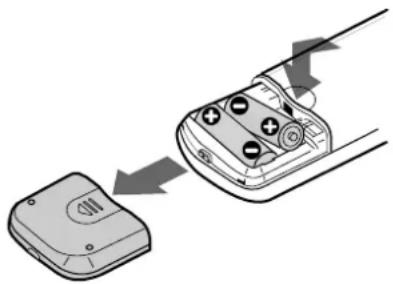 SONY MDSW1 - Colocacion de las pilas en el telemando - 1