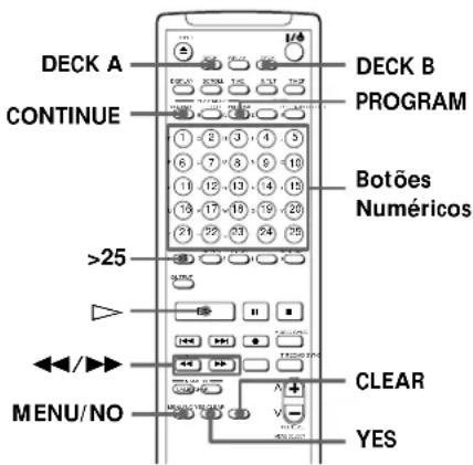 SONY MDSW1 - Nota - 2