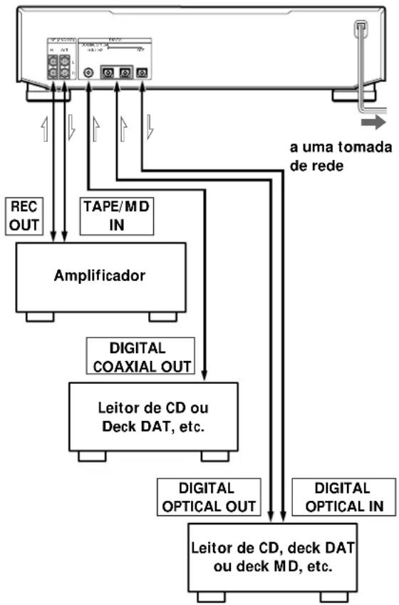 SONY MDSW1 - Geral - 1