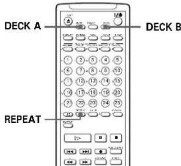 SONY MDSW1 - Playing Tracks Repeatedly - 1