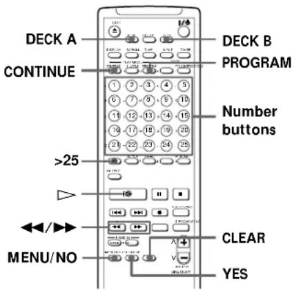 SONY MDSW1 - Note - 2