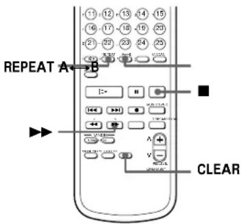 SONY MDSW1 - Repeticion deuna parte especifica (Repeticion a-b) - 1