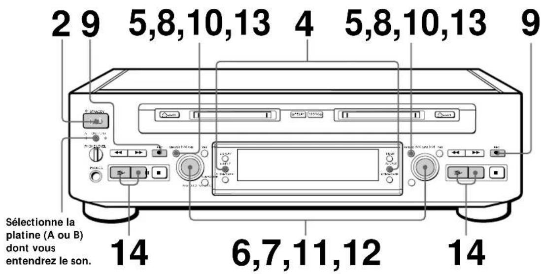 SONY MDSW1 - Enregistrement sur un MD - 1