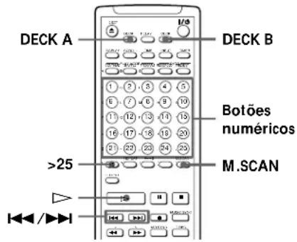 SONY MDSW1 - Localização de uma pistapecifieda - 2