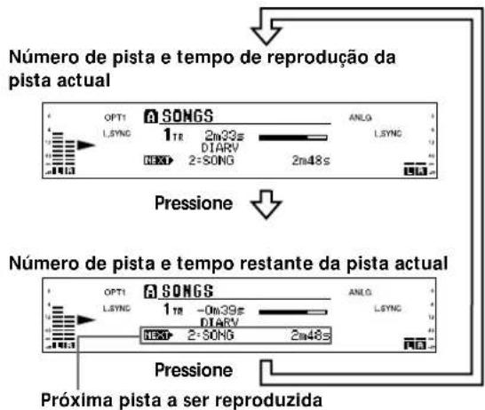 SONY MDSW1 - Verificaço do tempo de reproducao, tempo restante e numero de pista - 1