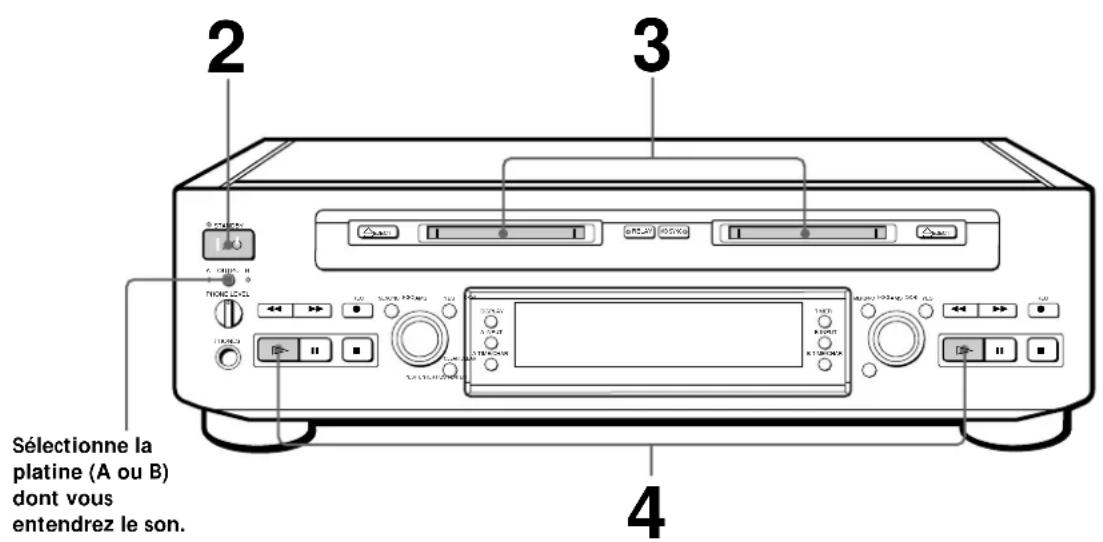 SONY MDSW1 - Lecture d'un MD - 1