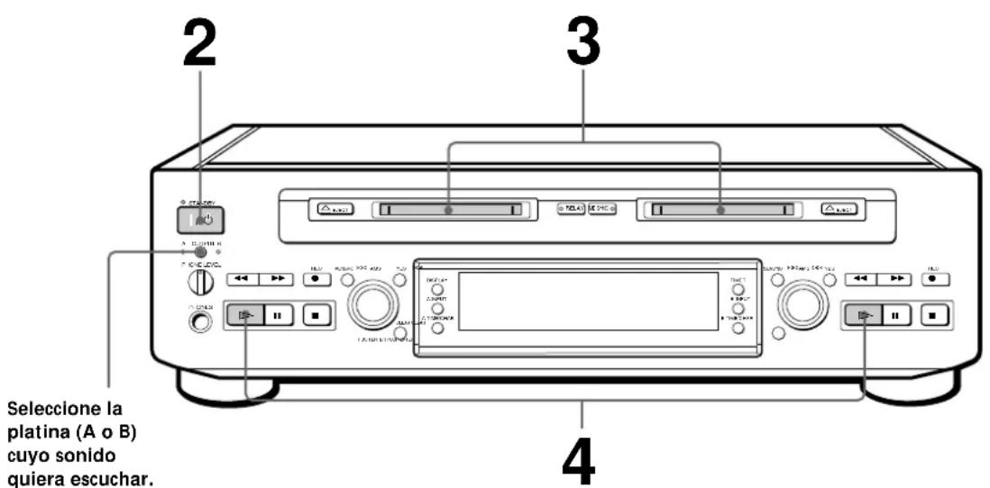 SONY MDSW1 - Reproducción de un MD - 1