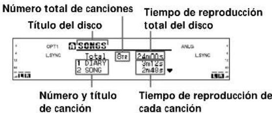 SONY MDSW1 - Reproducción de MDs - 1
