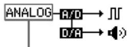 SONY MDSW1 - Cuando se seleccione una entrada digital (OPT1, OPT2, COAX, A-MD o B-MD) - 1