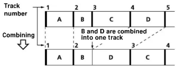 SONY MDSW1 - Combining Recorded Tracks (Combine Function) - 1