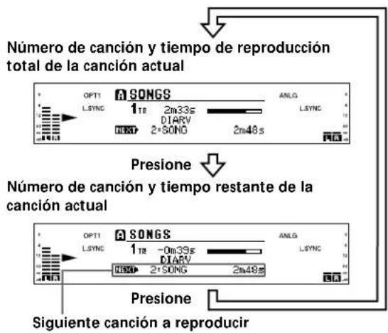 SONY MDSW1 - Comprobación del tiempo de reproducción, tiempo restante, y número de canción - 1