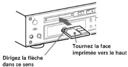 SONY MDSJ3000 - Enregistrement d'un MD - 2