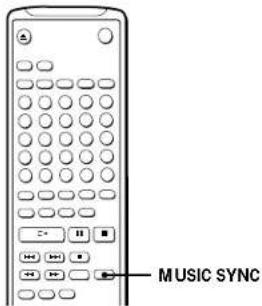 SONY MDSJ3000 - Enregistrement synchronisé avec un maillon audio de votre choix - 1