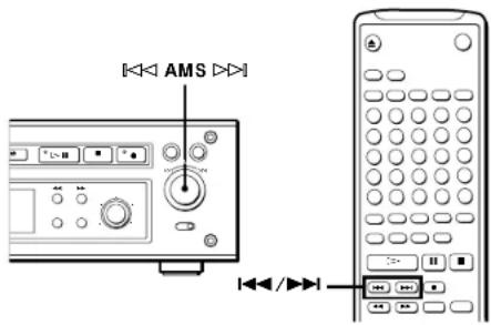 SONY MDSJ3000 - Enregistrement sur des plages préexistantes - 1