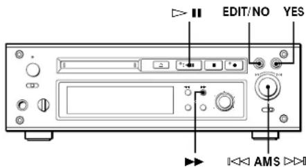 SONY MDSJ3000 - Effacement d'une partie d'une plage (fonction A-B ERASE) - 2