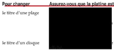 SONY MDSJ3000 - Changement d'un titre - 1