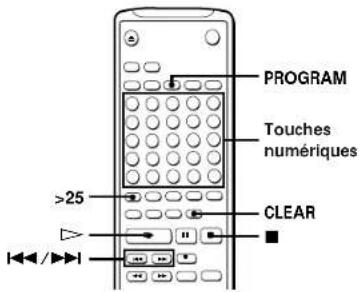 SONY MDSJ3000 - (Lecture d'un programme) - 1