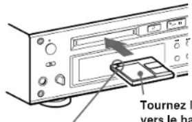 SONY MDSJ3000 - Lecture d'un MD - 2