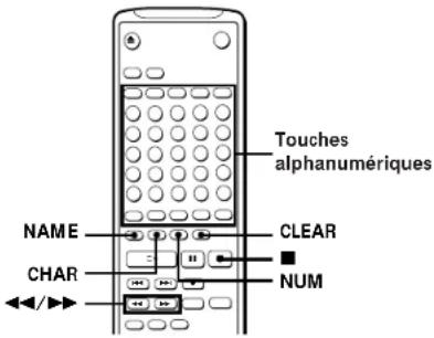 SONY MDSJ3000 - Remarque - 1