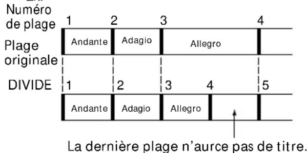 SONY MDSSD1 - Remarques - 1