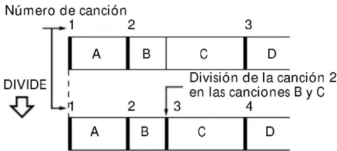 SONY MDSSD1 - — Función de división - 1