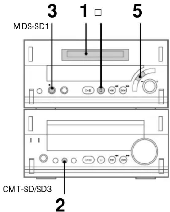 SONY MDSSD1 - Début de l'enregistrement par 6 secondes de données audio préenregistrées - 2