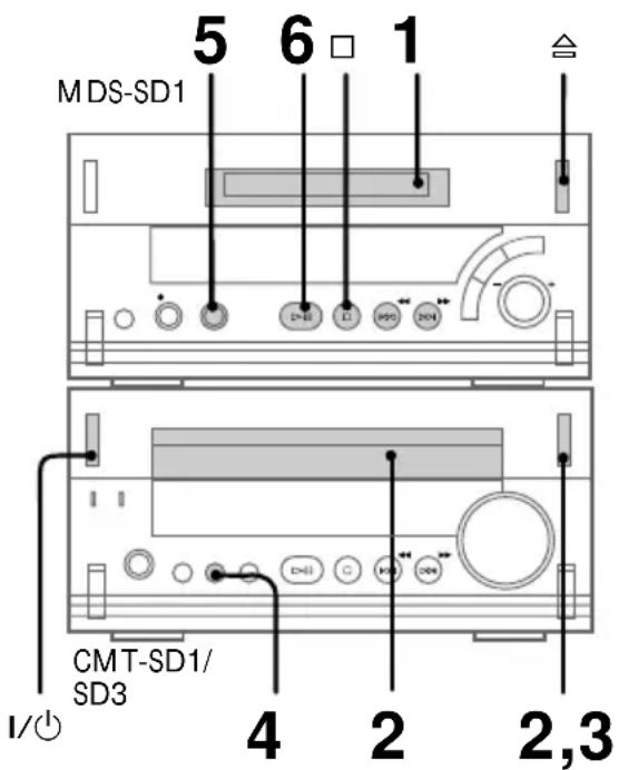 SONY MDSSD1 - Enregistrement d'un CD sur un MD - 1