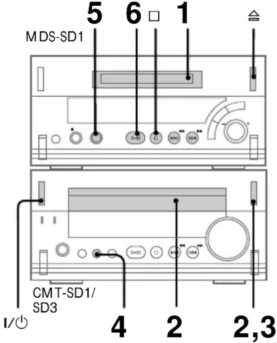 SONY MDSSD1 - Grabación de un disco compacto en un minidisco - 1