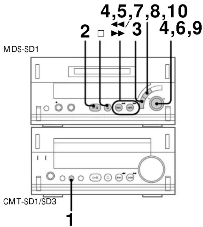 SONY MDSSD1 - Para borrar una parte de una canción (Función de bomrado de A-B) - 2