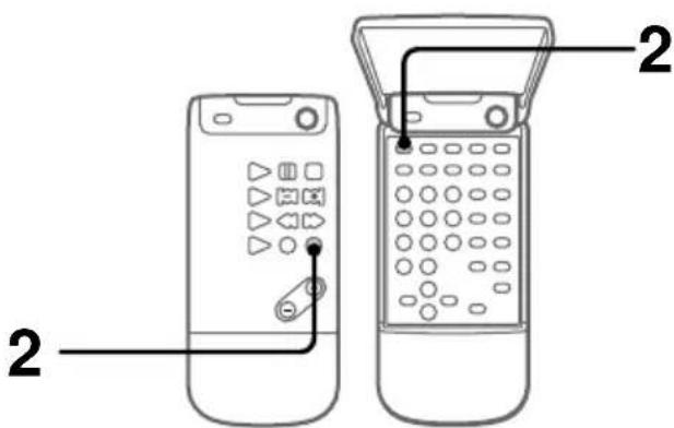 SONY MDSSD1 - Ecoute du son de l'appareil numérique raccordé - 2