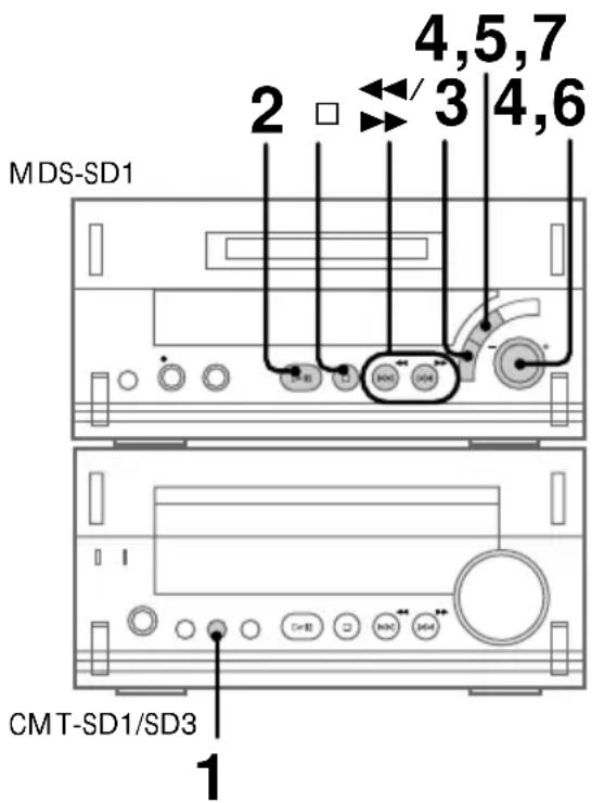 SONY MDSSD1 - — Función de división - 2