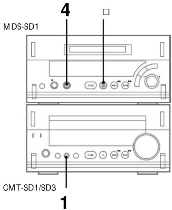 SONY MDSSD1 - Enregistrement sur un MD depuis le MD Walkman - 1