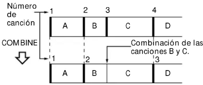 SONY MDSSD1 - —Función de combinación - 1