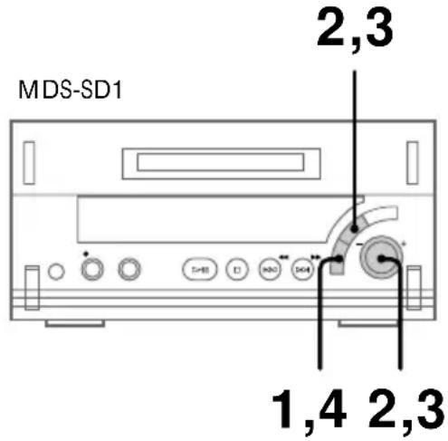 SONY MDSSD1 - - Grabación sincronizada con el nivel - 1