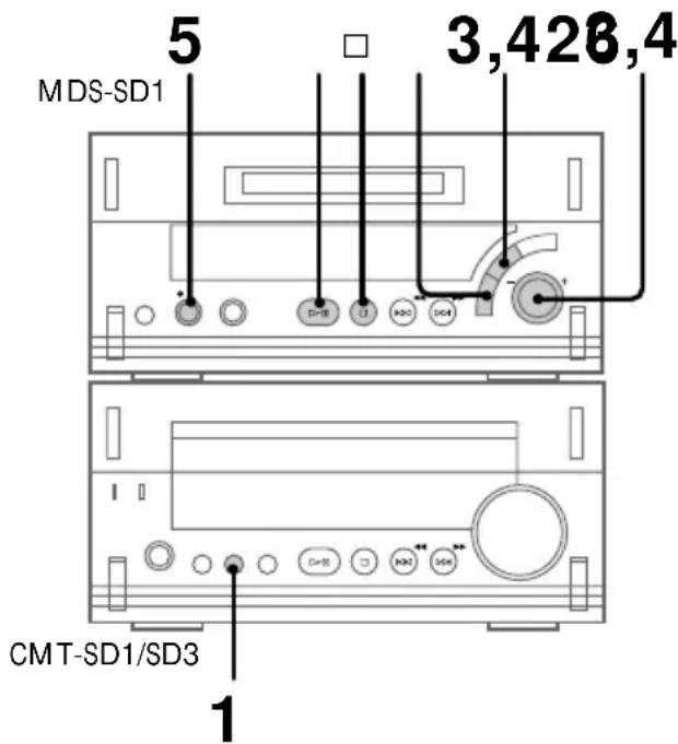 SONY MDSSD1 - Enregistrement monophonique - 1