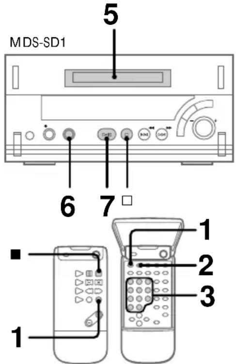 SONY MDSSD1 - Grabación de suscanções favoritasde un disco compacto en un minidisco - 1